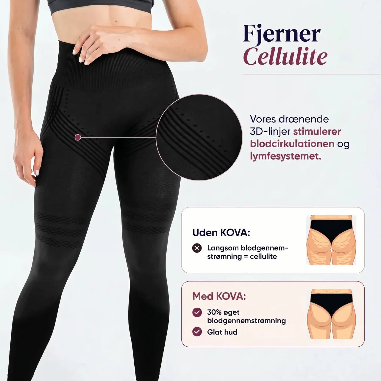 KOVA 3D Anti-Cellulite Leggings — Lymphatic Drainage